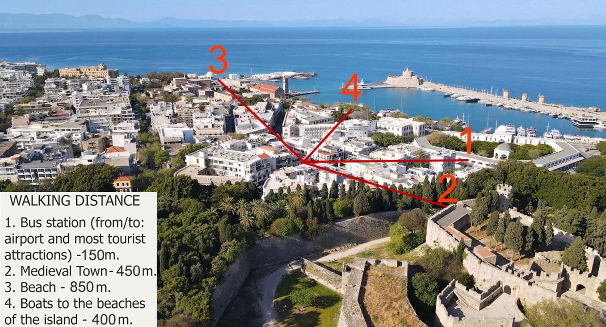 Mandraki Center * Rhodes City